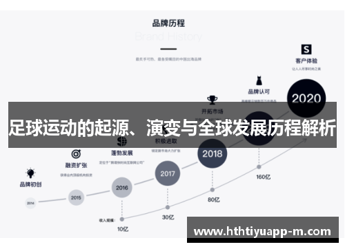 足球运动的起源、演变与全球发展历程解析